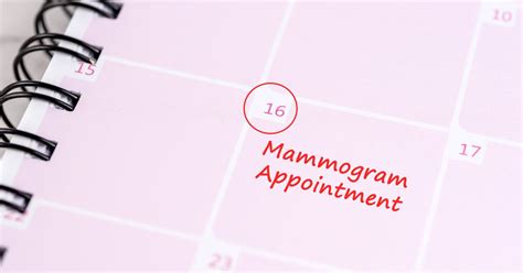 40 boobs|Turning 40: Mammograms and More Changes for Your Breasts